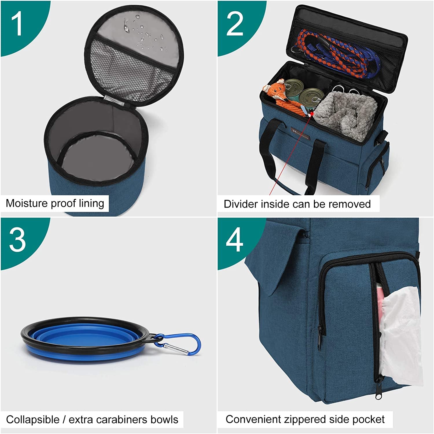 Airline-Approved Dog Travel Bag Set – Weekend Pet Organizer with Food Containers & Bowls