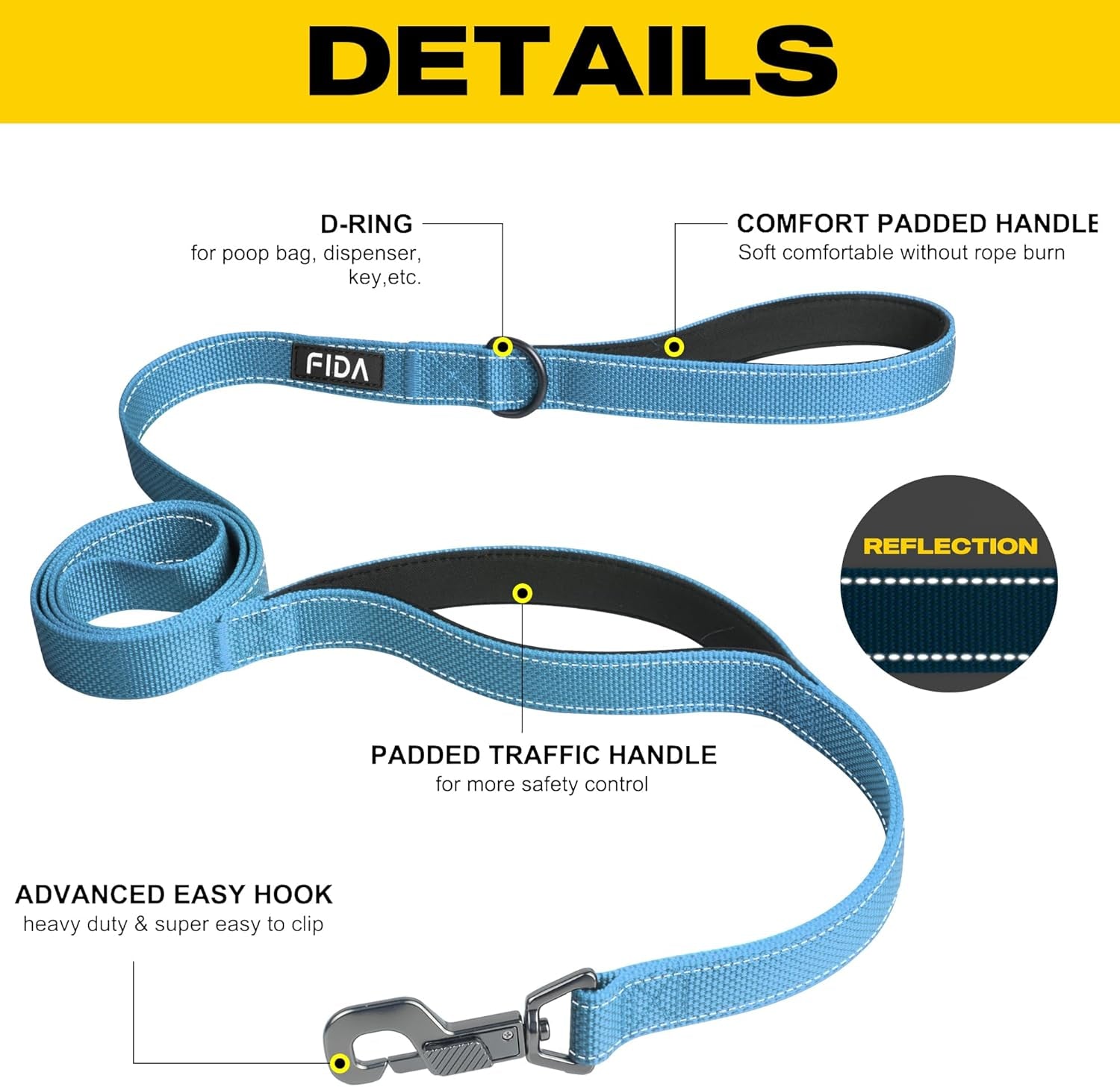 Heavy Duty Reflective Dog Leash – 5FT Dual Handle Walking Lead