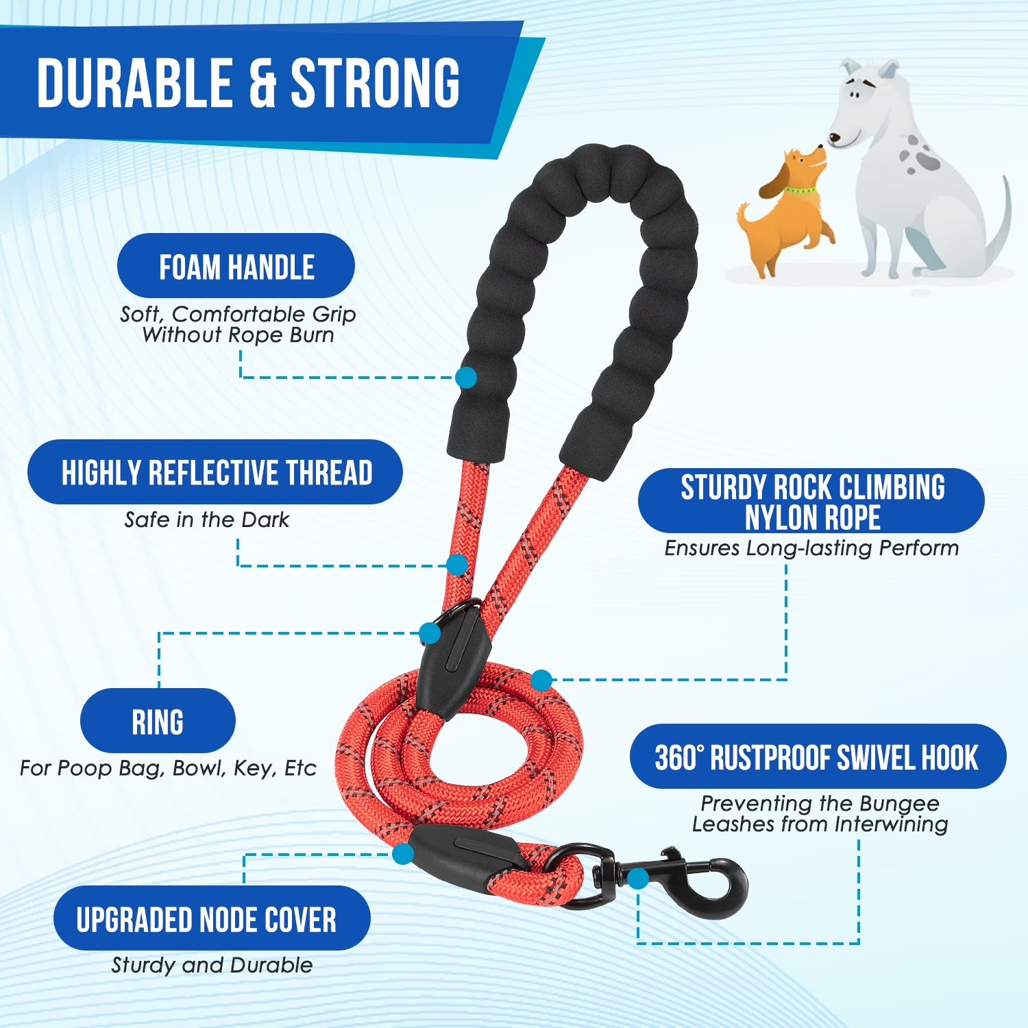 Double Dog Leash No Tangle – 360° Swivel Reflective Splitter for Two Dogs