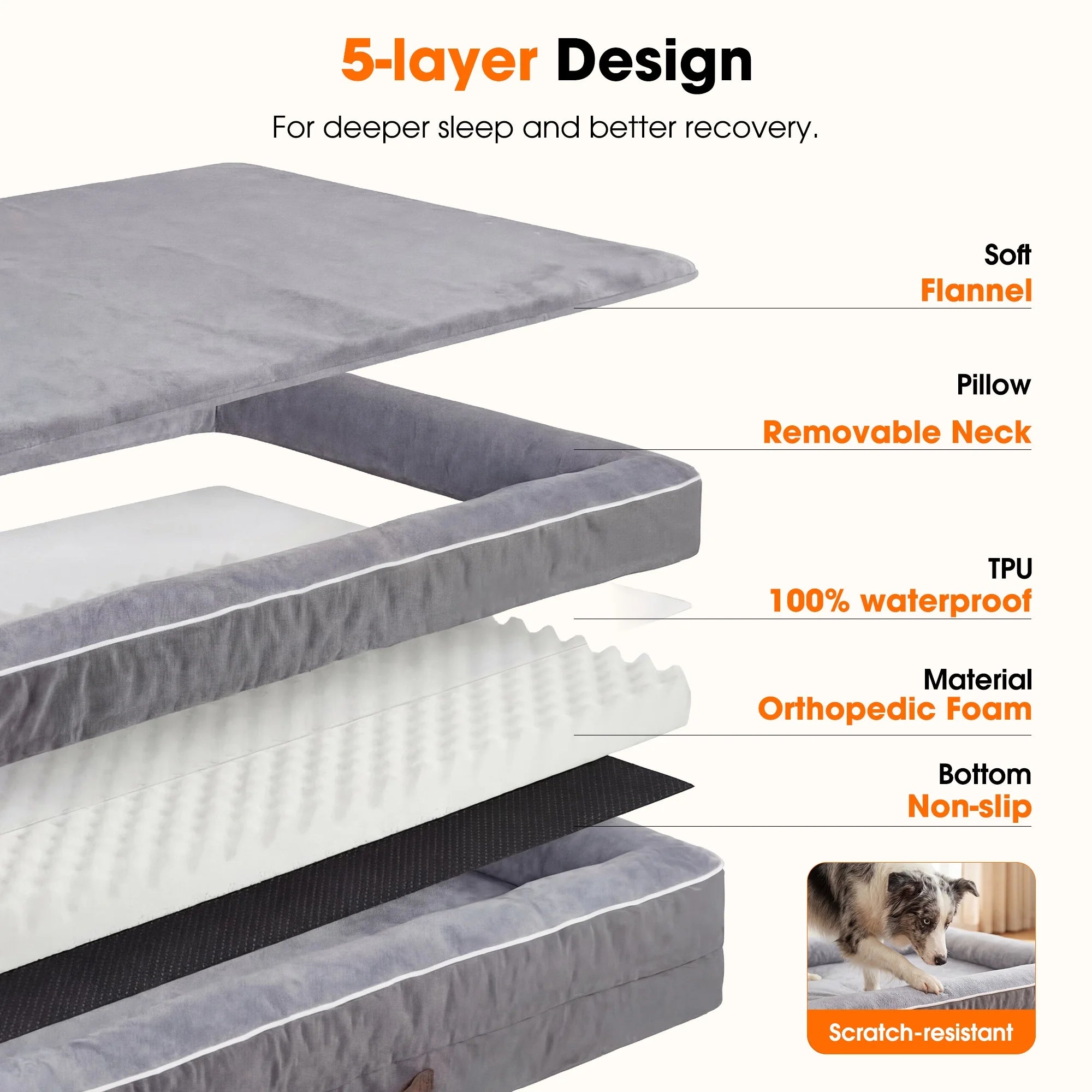 Extra Large Orthopedic Dog Sofa Bed – Waterproof Pet Couch with Four-Sided Bolsters