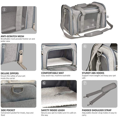 Airline-Approved Pet Carrier Backpack for Small Dogs