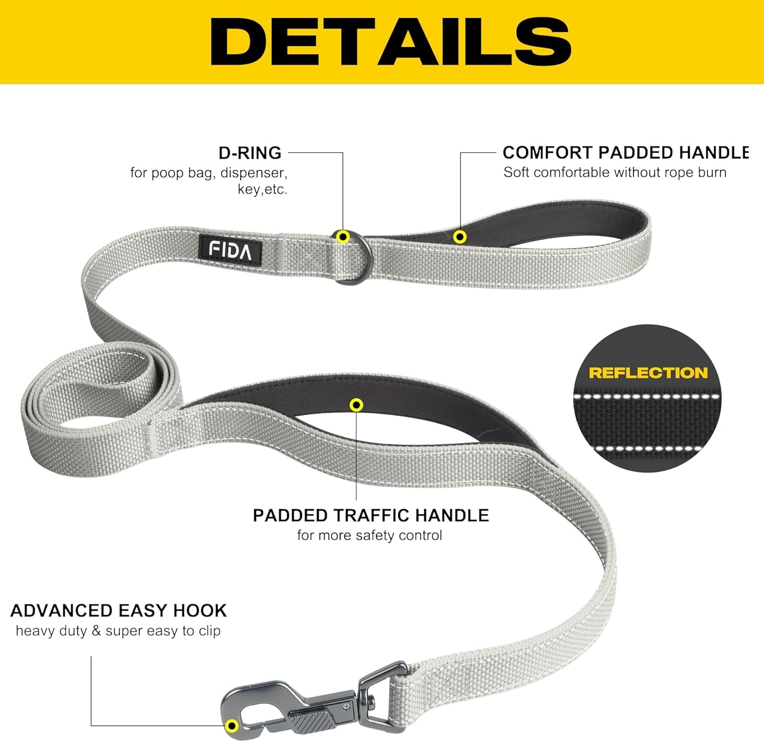 Heavy Duty Reflective Dog Leash – 4FT Dual Handle Walking Lead