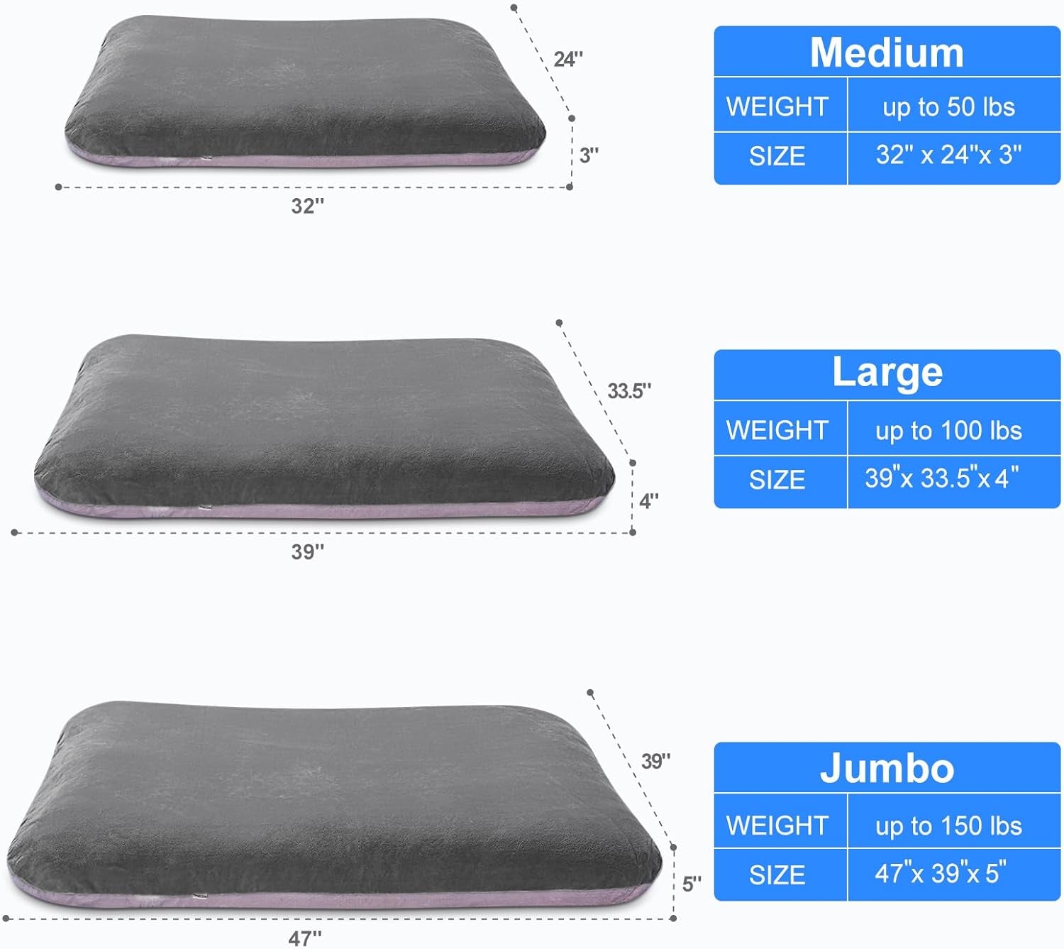XL Washable Dog Bed for Large Dogs