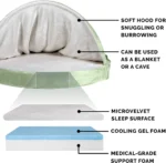 Cooling Gel Dog Bed for Large Dogs w Removable Washable Cover - Image 3