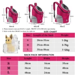 Polyester Breathable Pet Backpack Carrier - Image 3