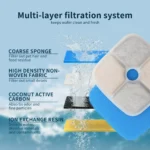 Automatic Pet Water Fountain - Image 5
