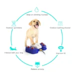 Automatic Water Sprinkler Toy for Large Dogs - Image 2
